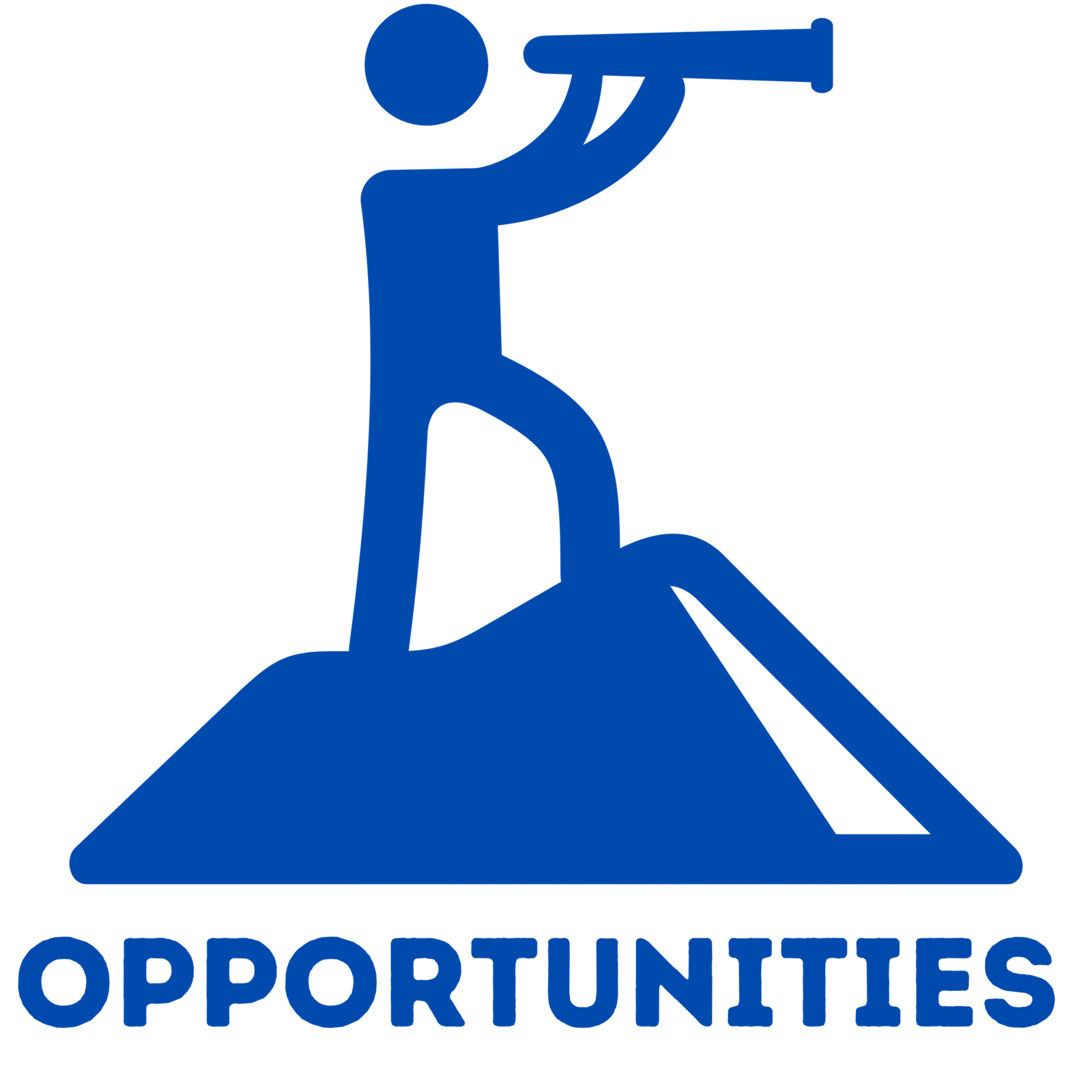 Opportunities
